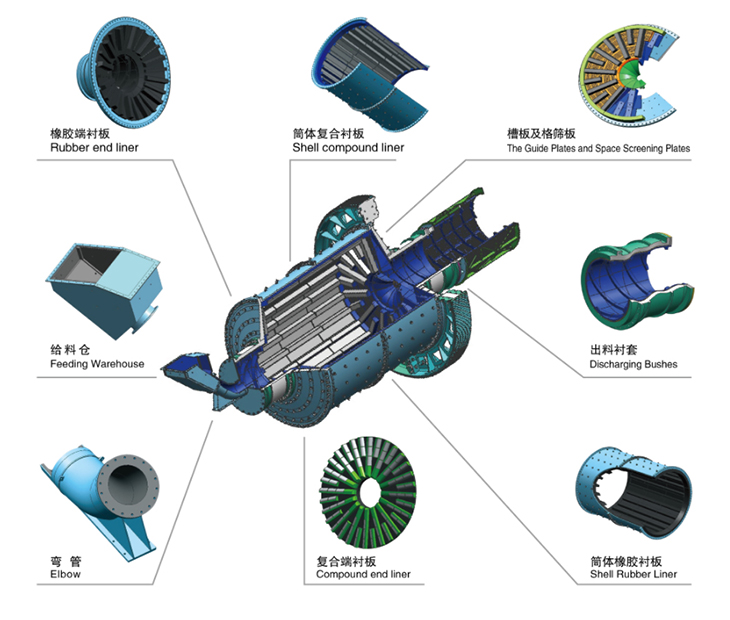 施工經(jīng)驗(yàn)豐富 · 放心工程